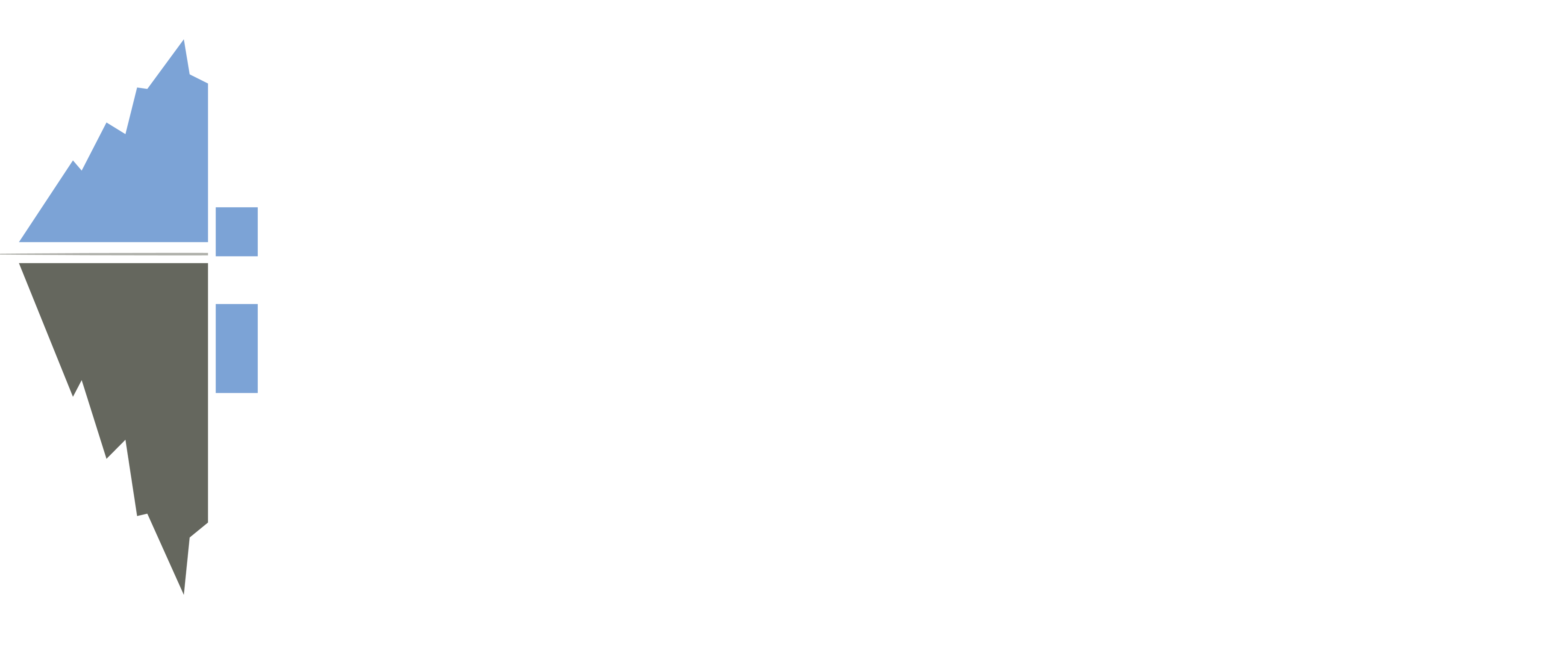 Principle Investigations